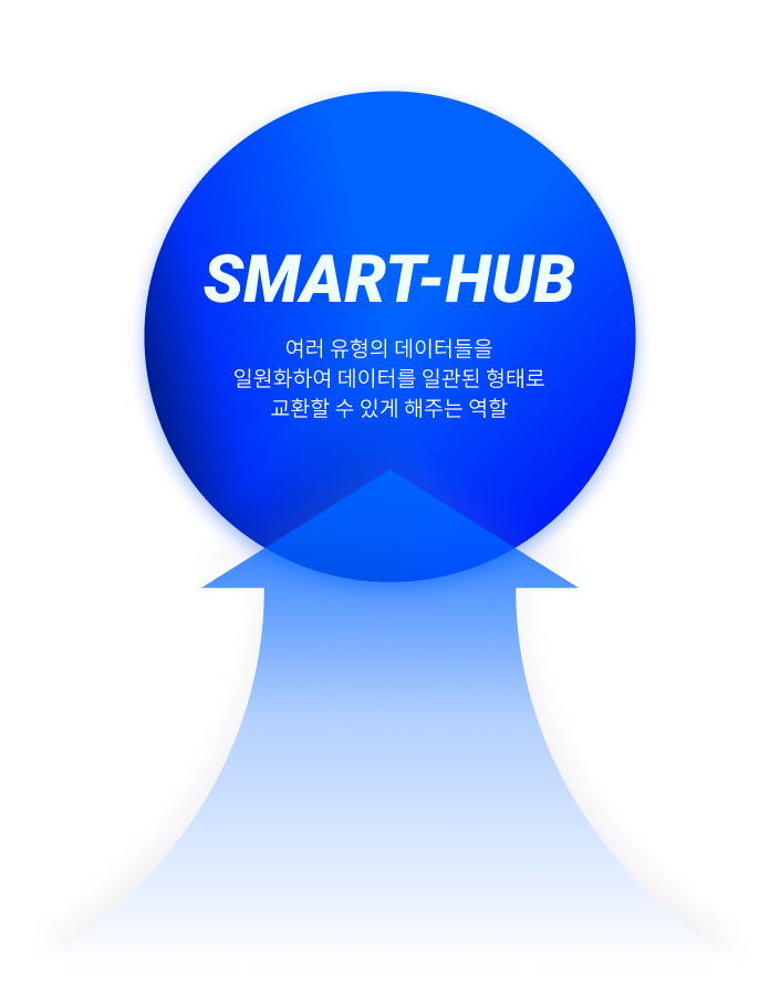 아이콘1
