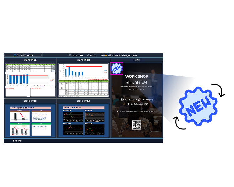 CloudCMS 데이터관리