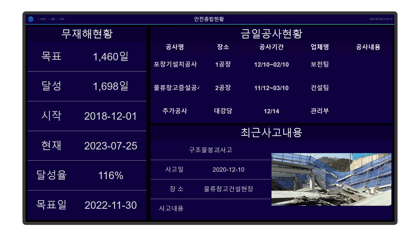 전자게시판 CloudCMS 데이터관리형 뷰페이지